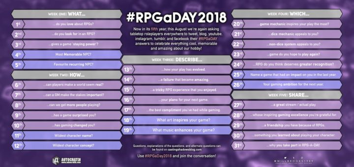 RPGaDay 2018