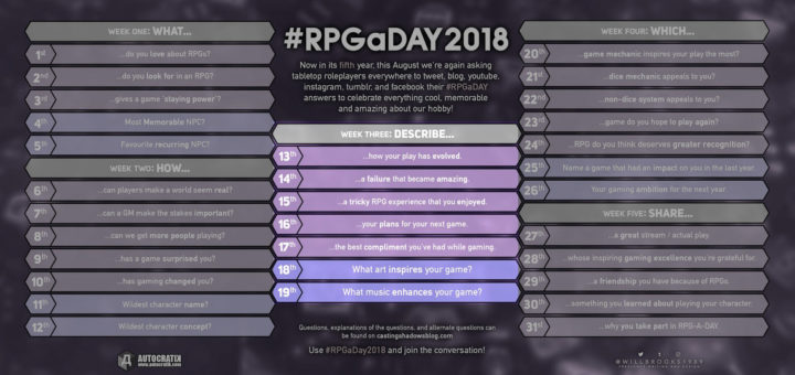 RPG-a-Day-2018 Semaine 3