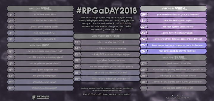 RPG-a-Day-2018 Semaine 4