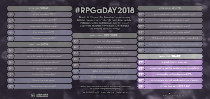 RPG-a-Day-2018 Semaine 5